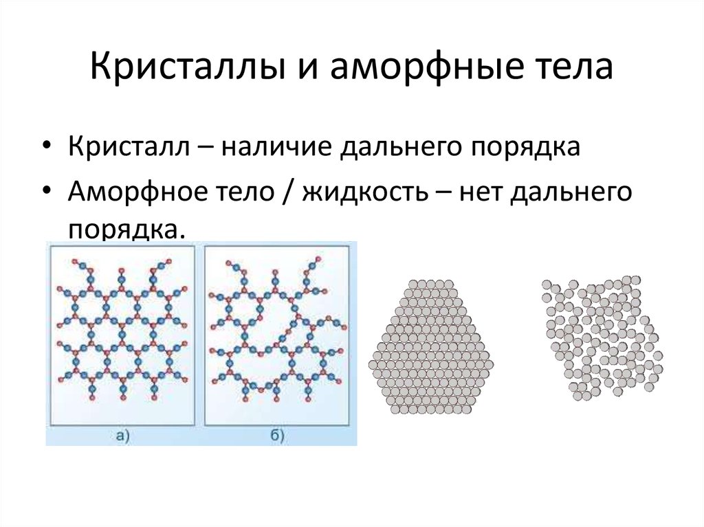 Кристаллические тела и аморфные тела презентация 10 класс