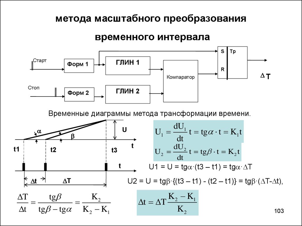 Алгоритмы преобразований. Метод преобразования. Метод временных интервалов. Метод преобразований пример. Преобразование временных интервалов.