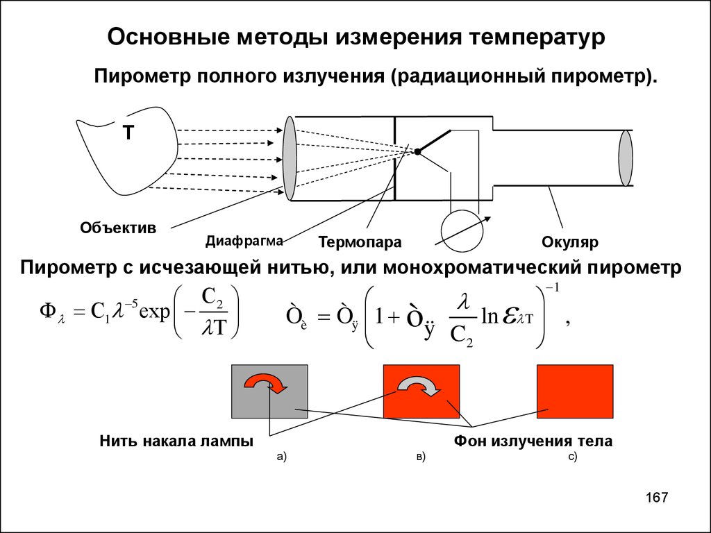 Радиационный пирометр схема