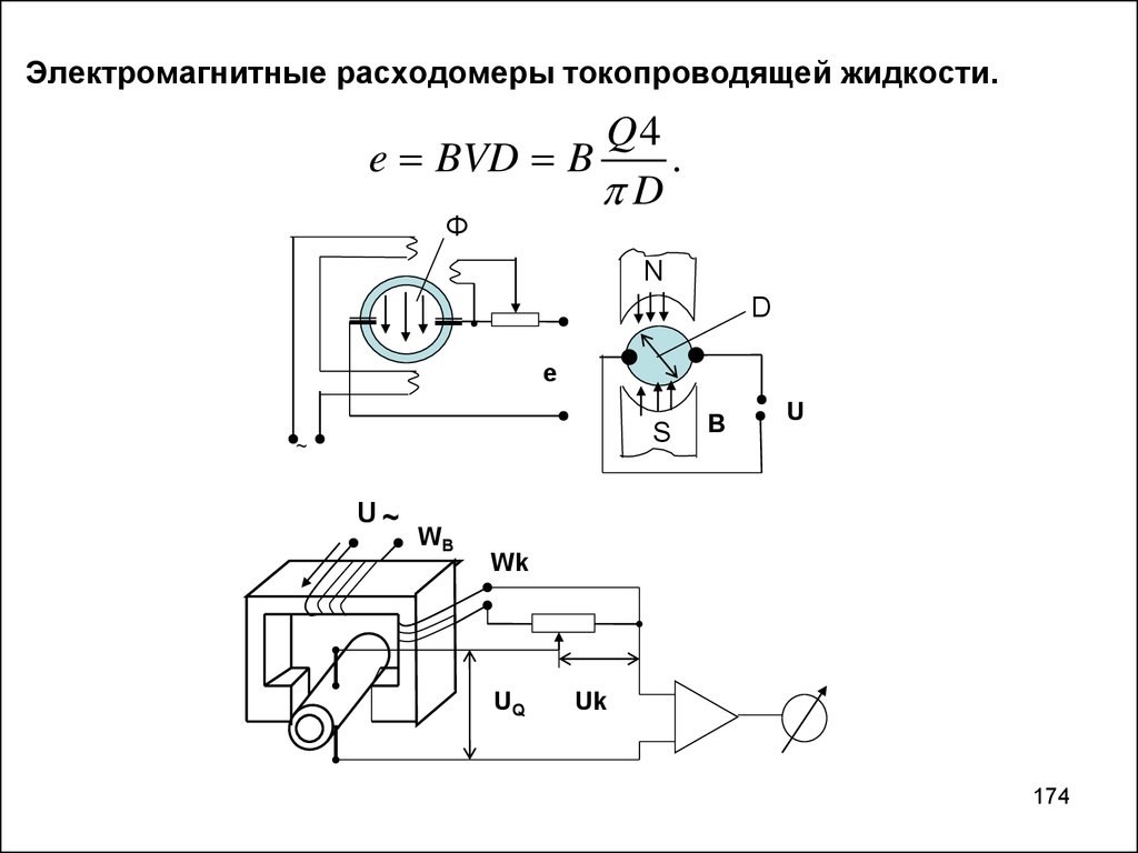 Попадание токопроводящей жидкости в телефон что значит