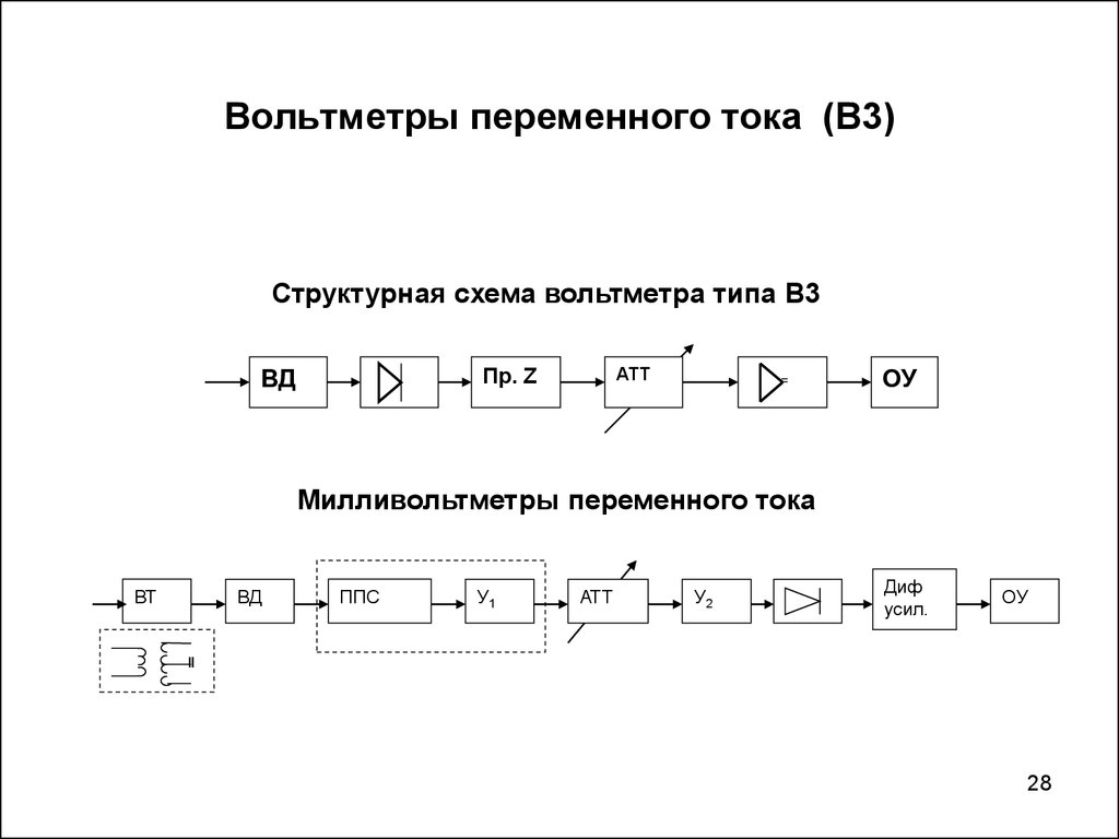 Схема вольтметра. Структурная схема вольтметра переменного тока. Структурная схема электронного вольтметра переменного тока. Схема вольтметра переменного. Структурная схема милливольтметра.