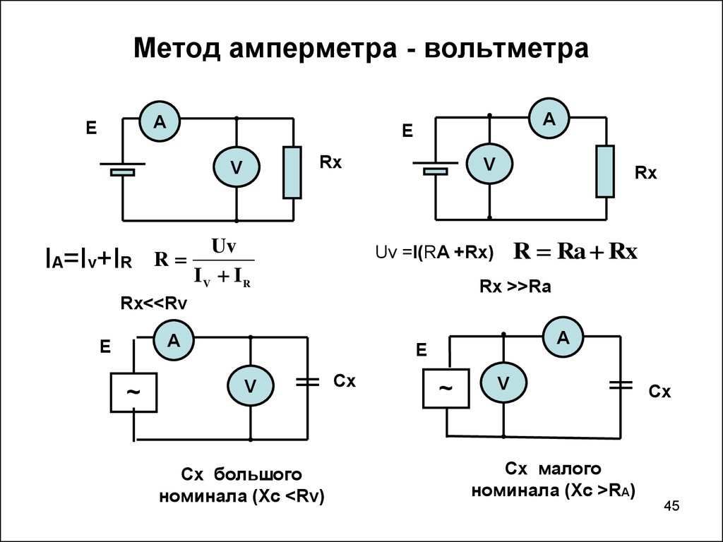 Схема измерения сопротивления. Метод амперметра-вольтметра. Измерение сопротивления методом амперметра и вольтметра. Схема для измерения сопротивления методом амперметра-вольтметра. Схема измерения сопротивления методом амперметра..