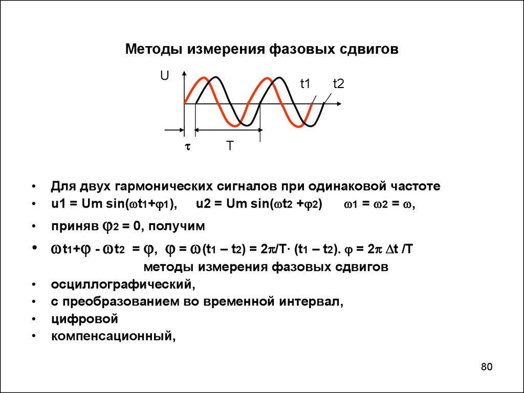 Определенная разность фаз. Метод измерения фазового сдвига. Измерение осциллографом фазового сдвига. Поясните методику измерения фазового сдвига нулевым способом.. Измерение фазового сдвига с помощью осциллографа.