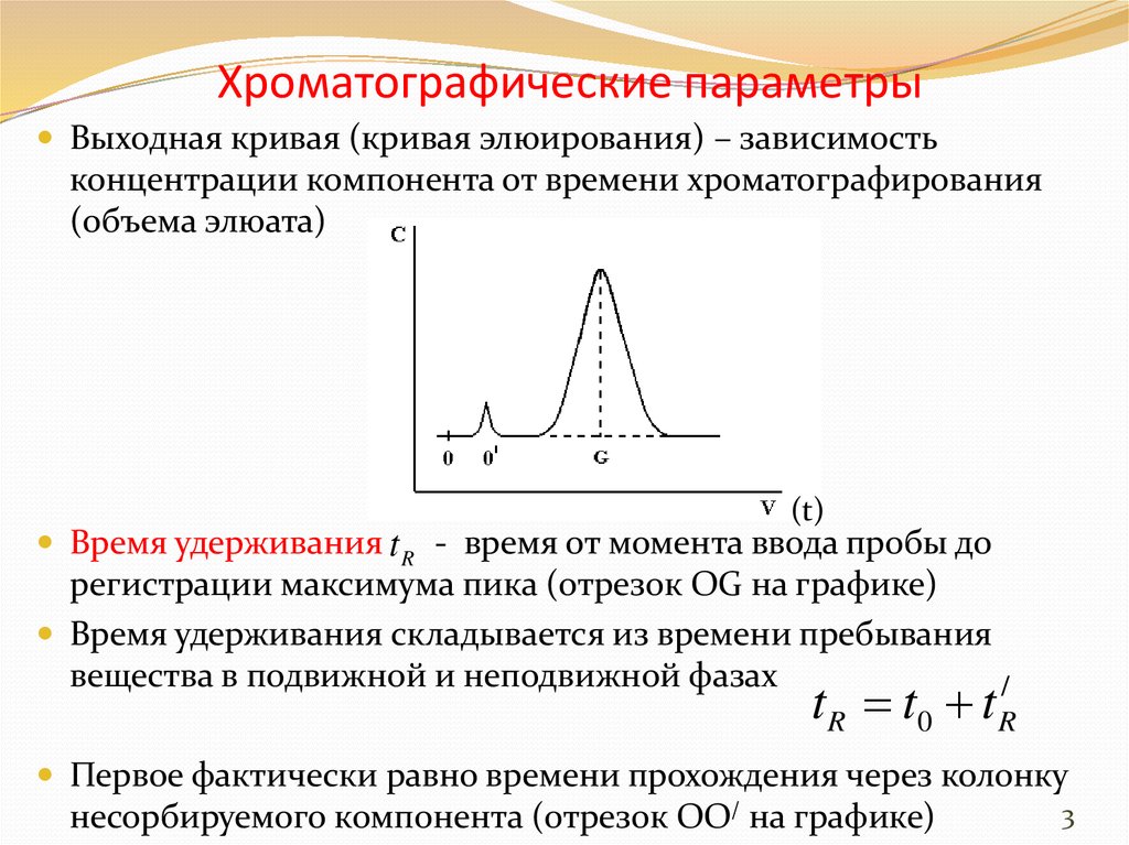 Какая из характеристик хроматограммы см рисунок используется для количественного анализа