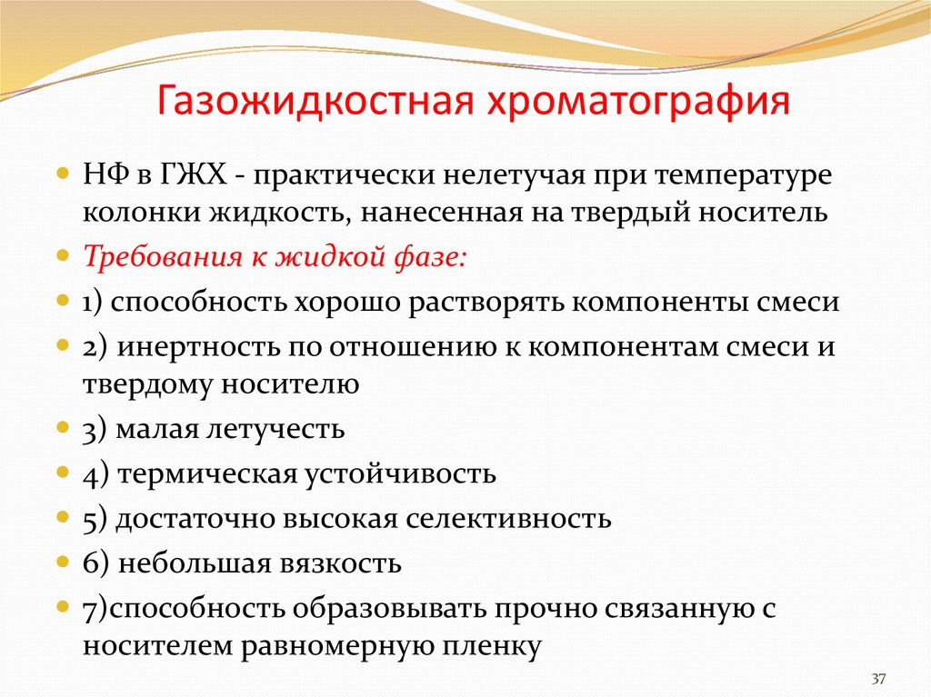 Газожидкостная хроматография презентация