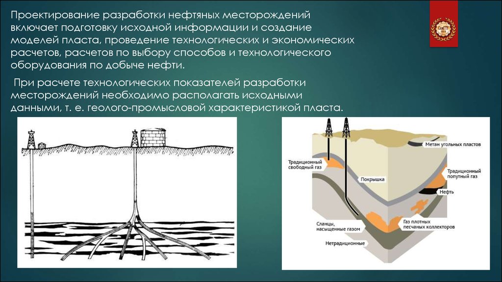 Осложнения месторождения. Схема обустройства нефтяного месторождения. Моделирование пласта нефтегазовых месторождений. Проектирование разработки месторождений. Проектирование разработки нефтяных месторождений.