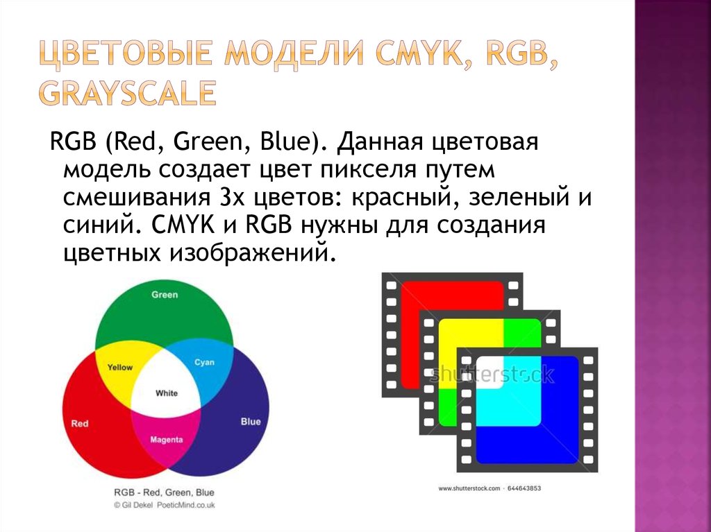 Цветовая схема это в информатике