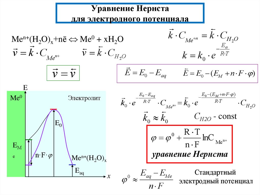 Уравнение электрохимических процессов. Уравнение Нернста для электродного потенциала. Уравнение Нернста для потенциала электрода. Вывод уравнения Нернста для электродов. Формула Нернста для электродного потенциала.