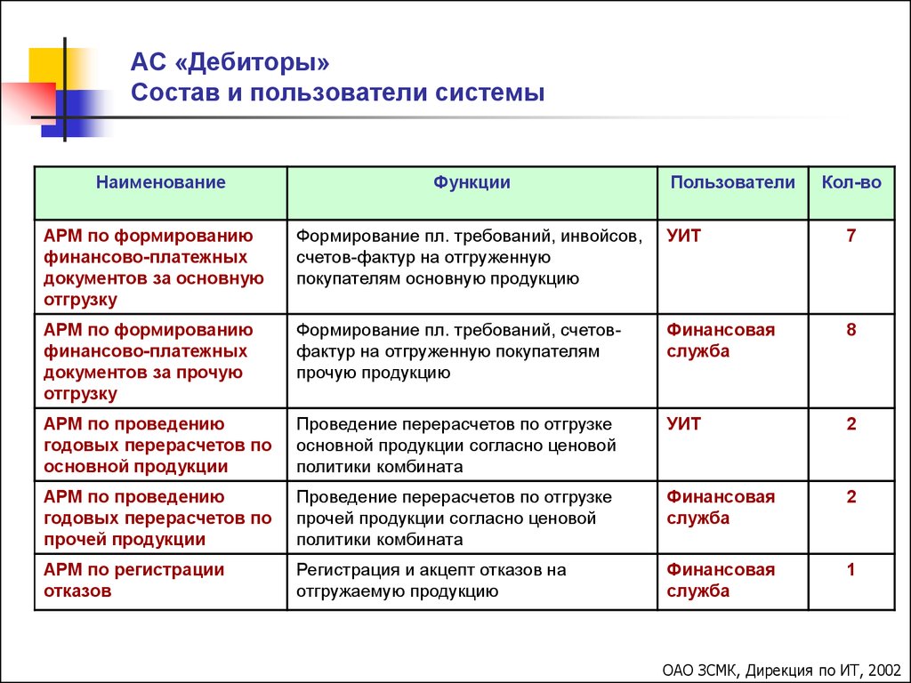 бендеры