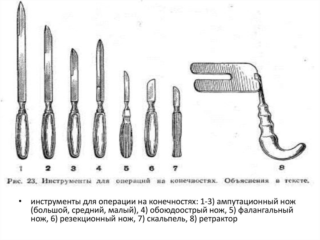 Инструменты для операции. Инструменты для операции ампутация конечности. Набор скальпелей ампутационных ножей. Распатор ампутационный. Ланцет инструмент хирургический старинный.