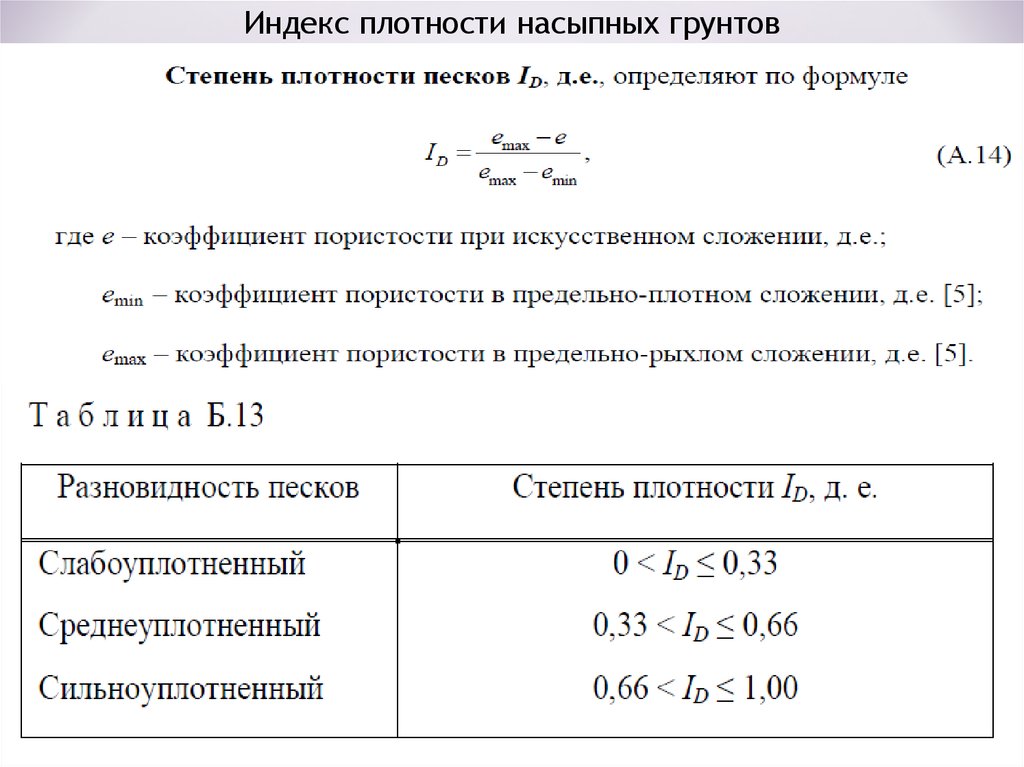 Плотность грунта. Индекс плотности. Индекс плотности грунта. Плотность частиц грунта. Насыпной коэффициент грунта.