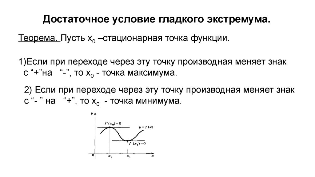 Достаточное условие минимума. Условие точки экстремума. Условие локального экстремума. Гладкий экстремум функции. Точки экстремума понятие.