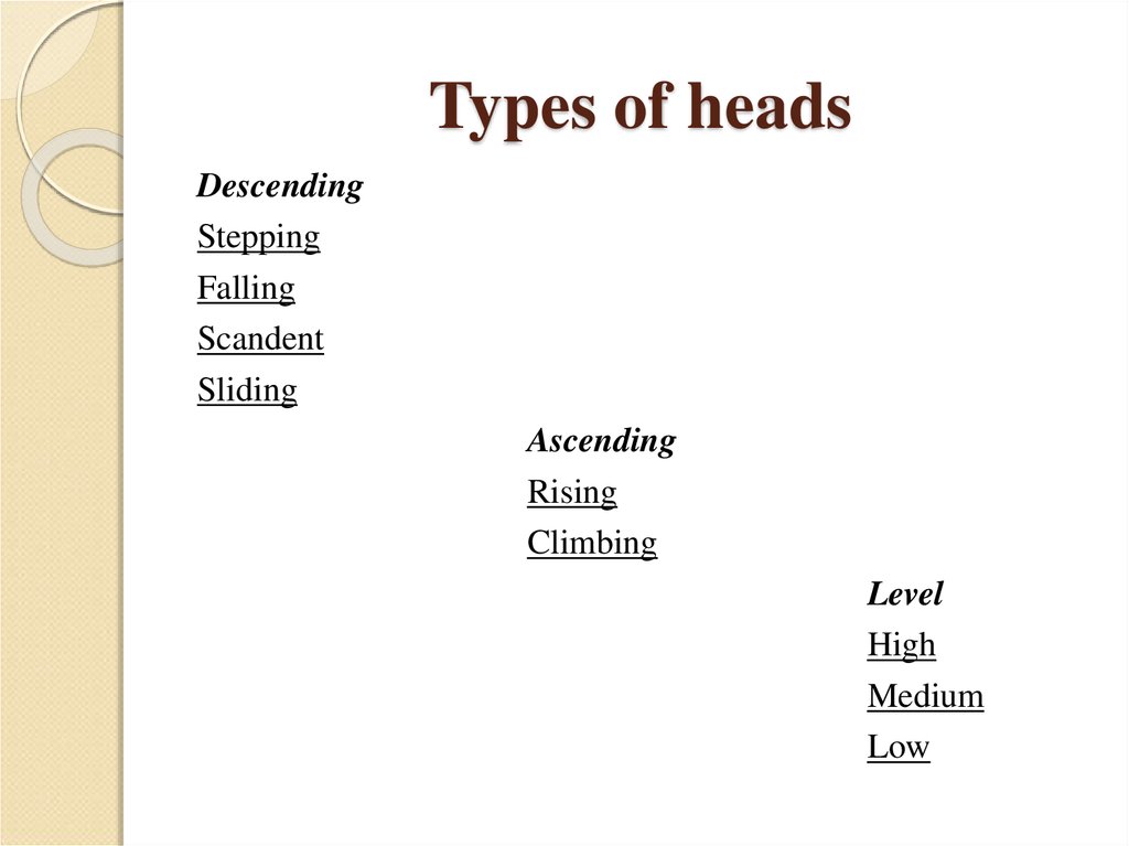 Types of heads