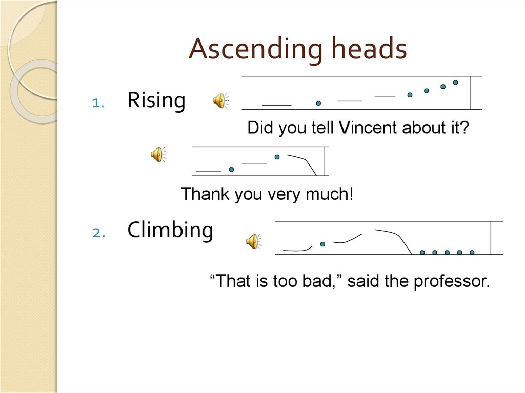 Ascending heads