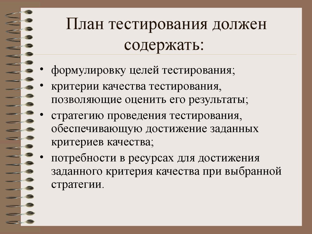 Тест план приложения