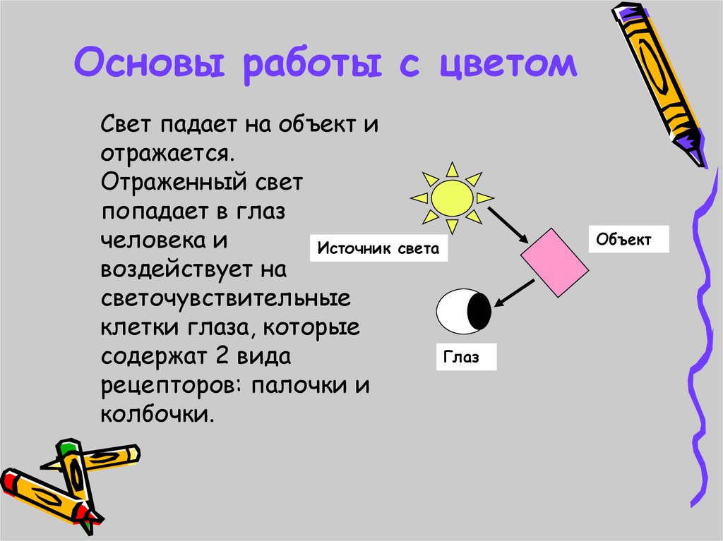 Основы работы данными