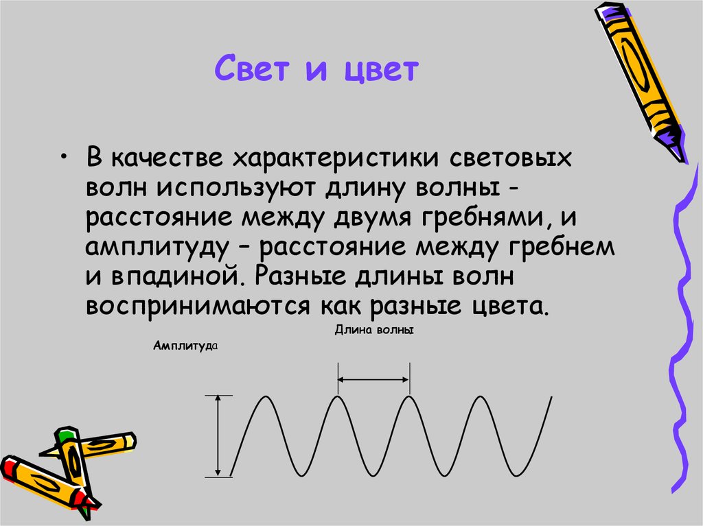 Расстояние между гребнями. Характеристики световой волны. Четверть длины волны. Описание световых волн. Расстояние между гребнями волн.