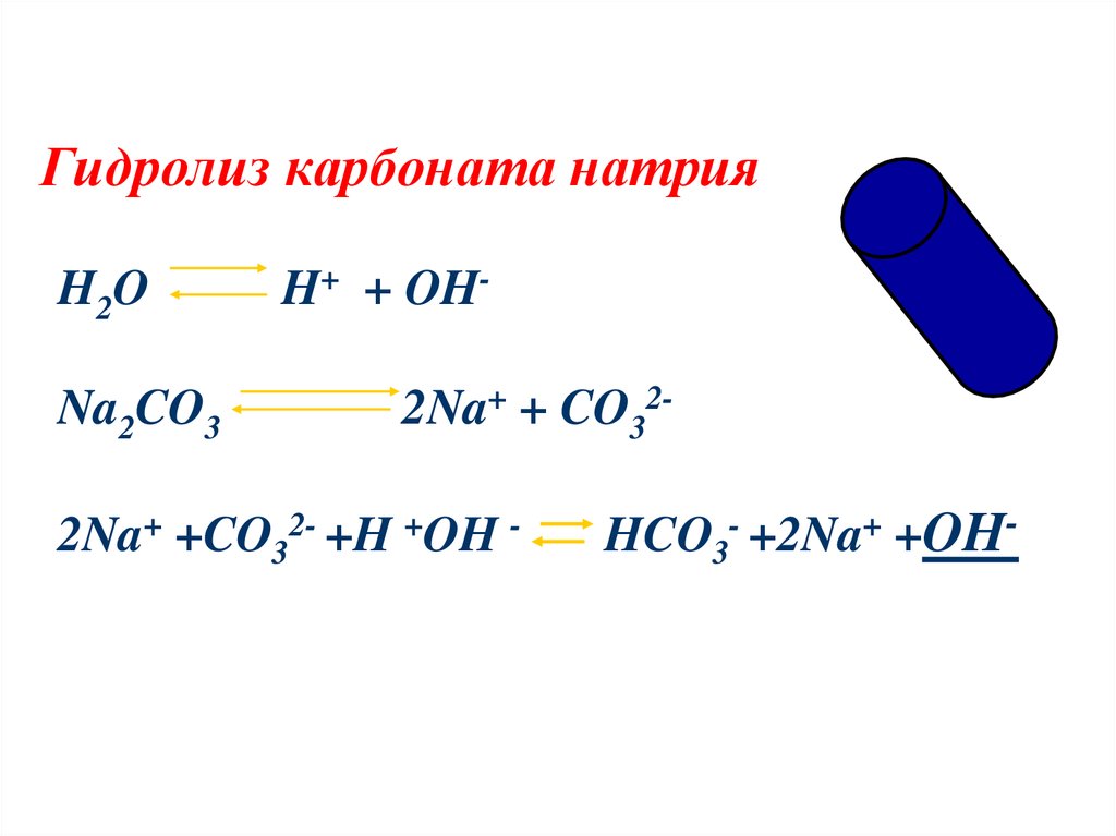 Реакция na2co3. Гидролиз na2co3 по ступеням. Na2co3 разложение гидролиз. Гидролиз солей карбонат. Na2si2o5 гидролиз.