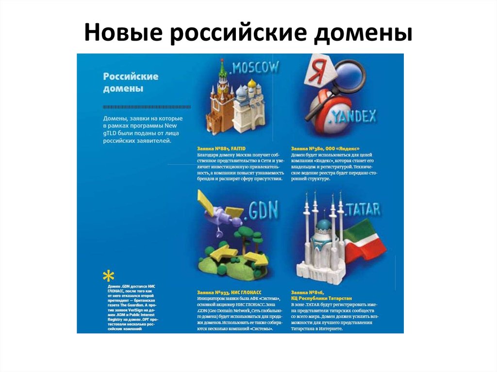 Новые российские домены