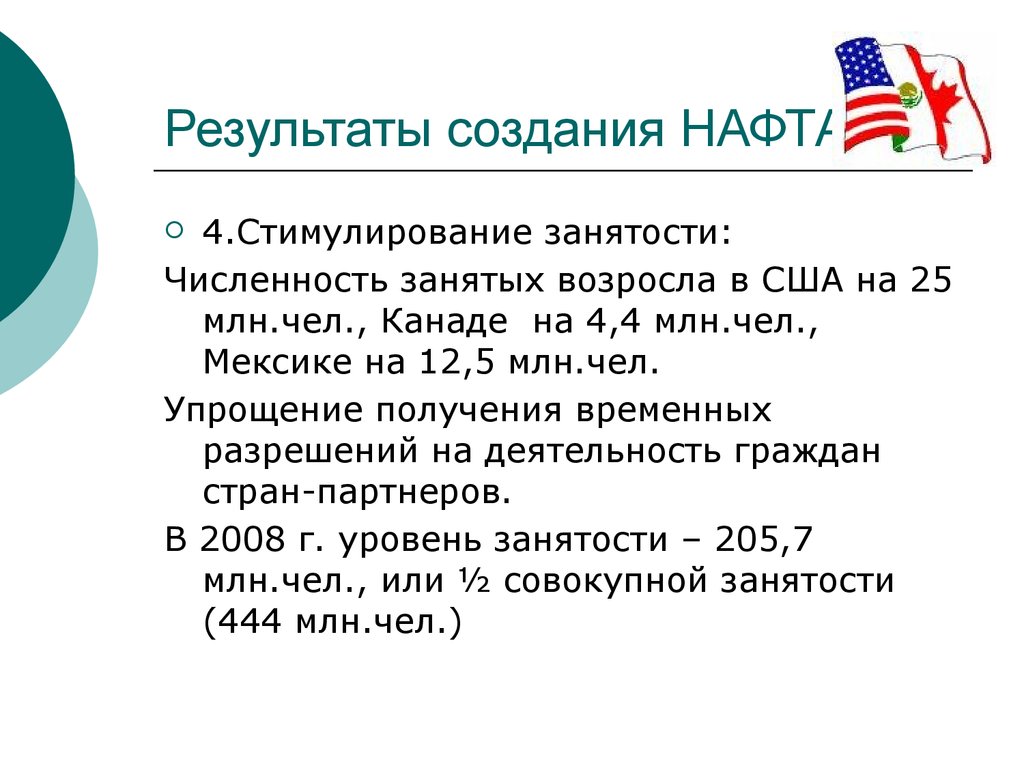 Укажите интеграционную группировку североамериканскую ассоциацию свободной торговли. Нафта деятельность кратко. Итоги нафта. Интеграция в Северной Америке нафта. Нафта цели.