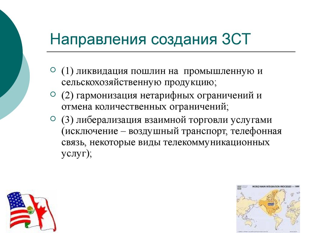 Зона свободной торговли интеграция. Создание зон свободной торговли. Интеграционные процессы в Северной Америке. Зона свободной торговли презентация. Зона свободной торговли иллюстрации.