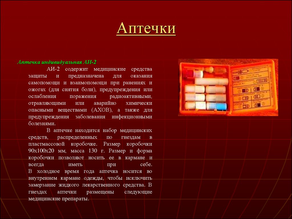 Аптечка индивидуальная презентация