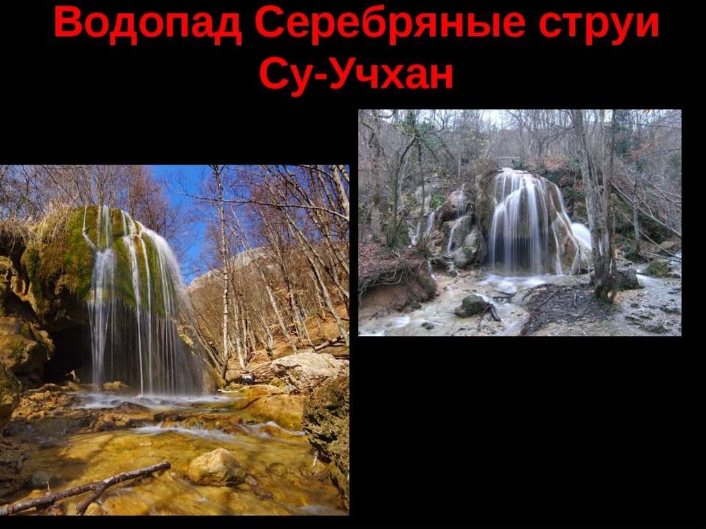 Карта водопадов крыма