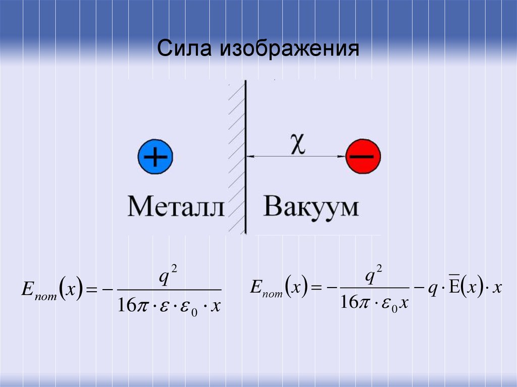 Силы изображения и эффект Шоттки. Контактная явления на границе металл металл.