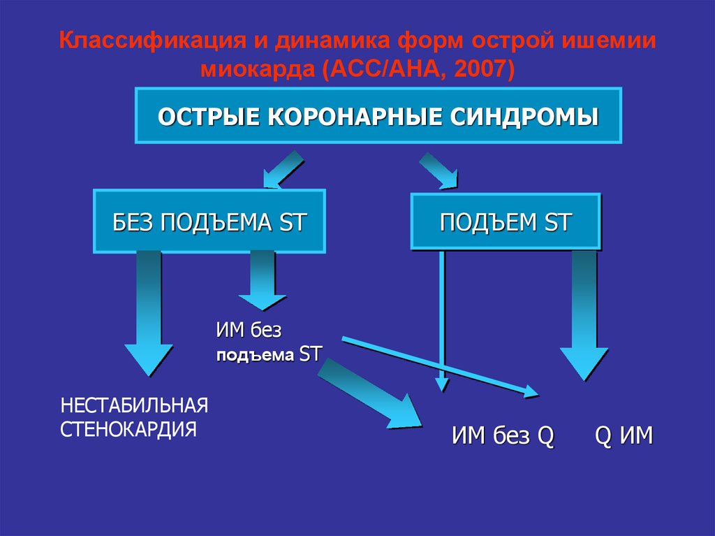 Окс картинки для презентации