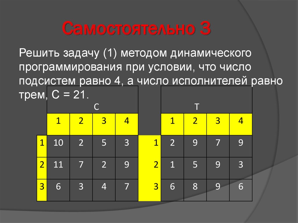 Метод динамического программирования задача. Метод динамического программирования. Метод динамического программирования примеры. Динамическое программирование решение задач. Какие задачи решаются методом динамического программирования.