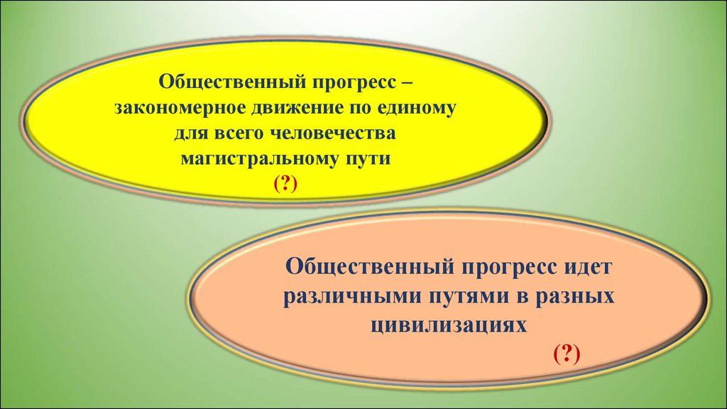 Публичная проблема. Прогресс закон природы. Прогресс закон природы Аргументы. Человеческая история движется по пути прогресса полагал. История единый для всего человечества закономерный.