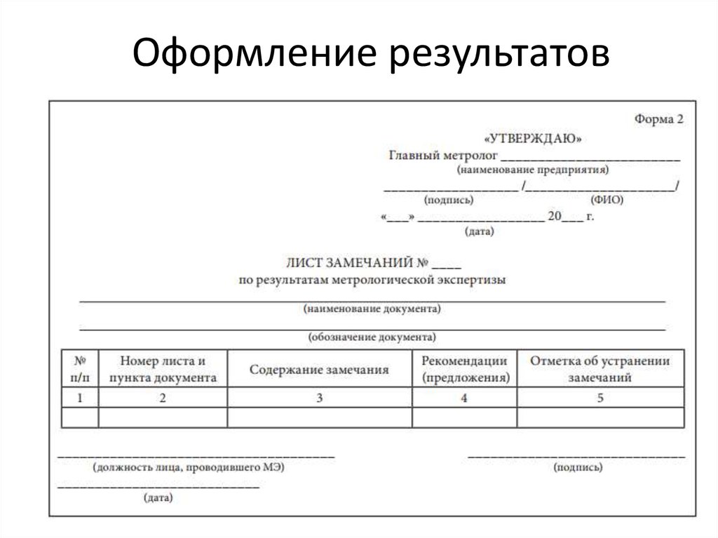 Оформление результатов