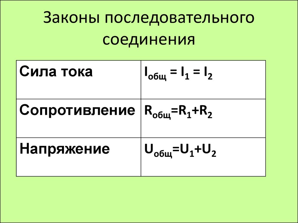 Последовательное соединение 3 формулы. Четыре закона последовательного соединения проводников. Закон последовательного соединения проводника. Законы последовательного соединения проводников формулы. Законы последовательно соединения проводников.