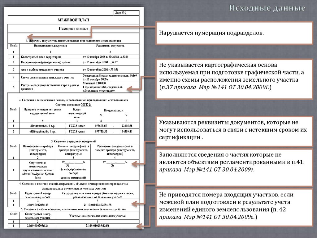 Межевой план исходные данные