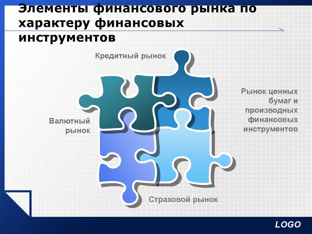 Финансовый элемент. Элементы финансового рынка по характеру финансовых инструментов. Основные элементы финансового рынка. Составные элементы финансового рынка. Элементы финансового рынка (по срокам и целям вложения средств):.