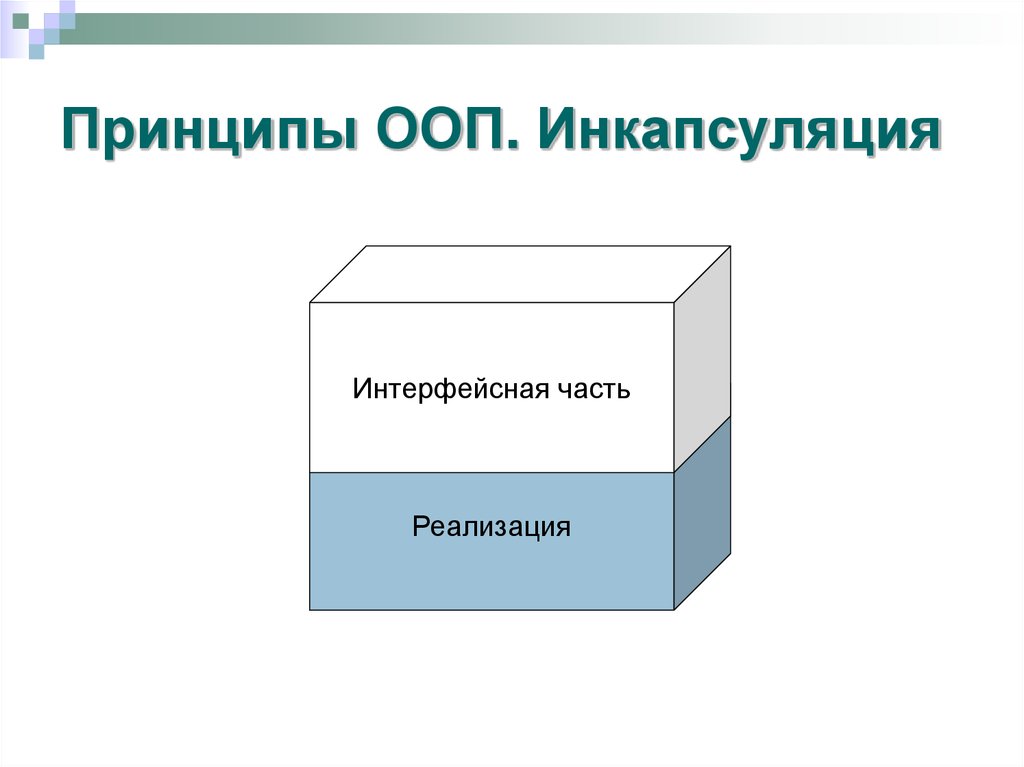 Принципы ООП. Инкапсуляция