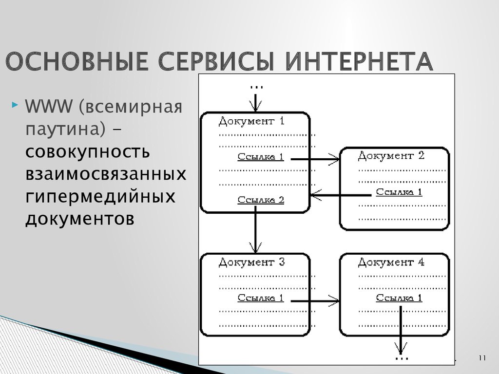 Общие ресурсы