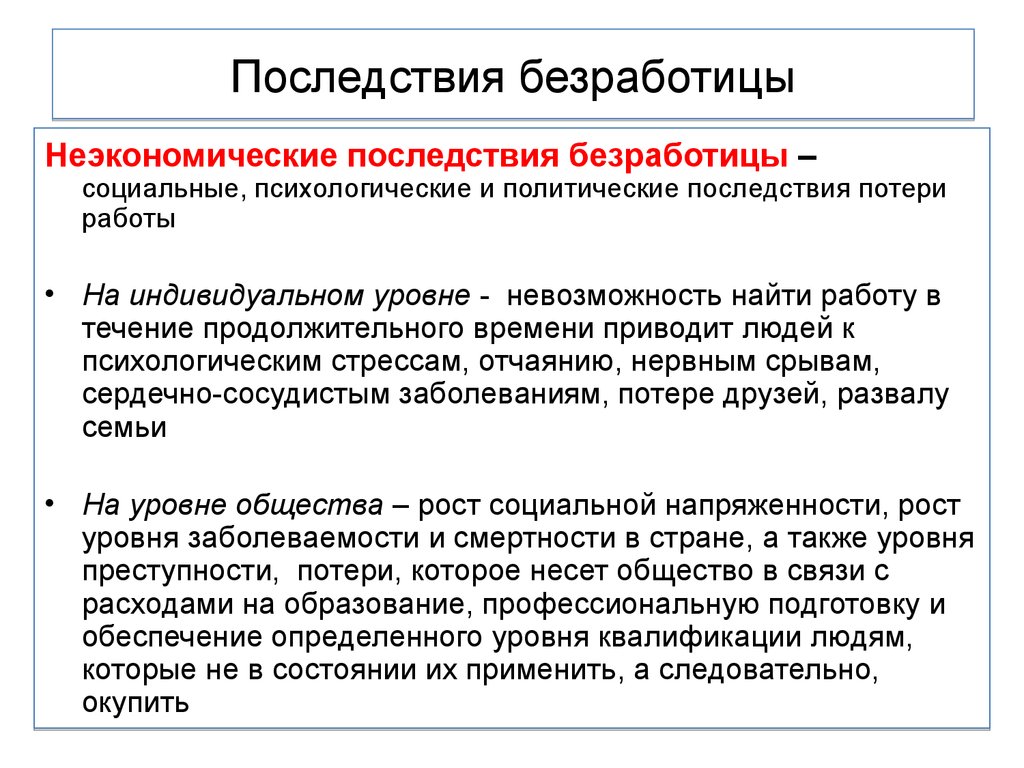 Презентация последствия безработицы