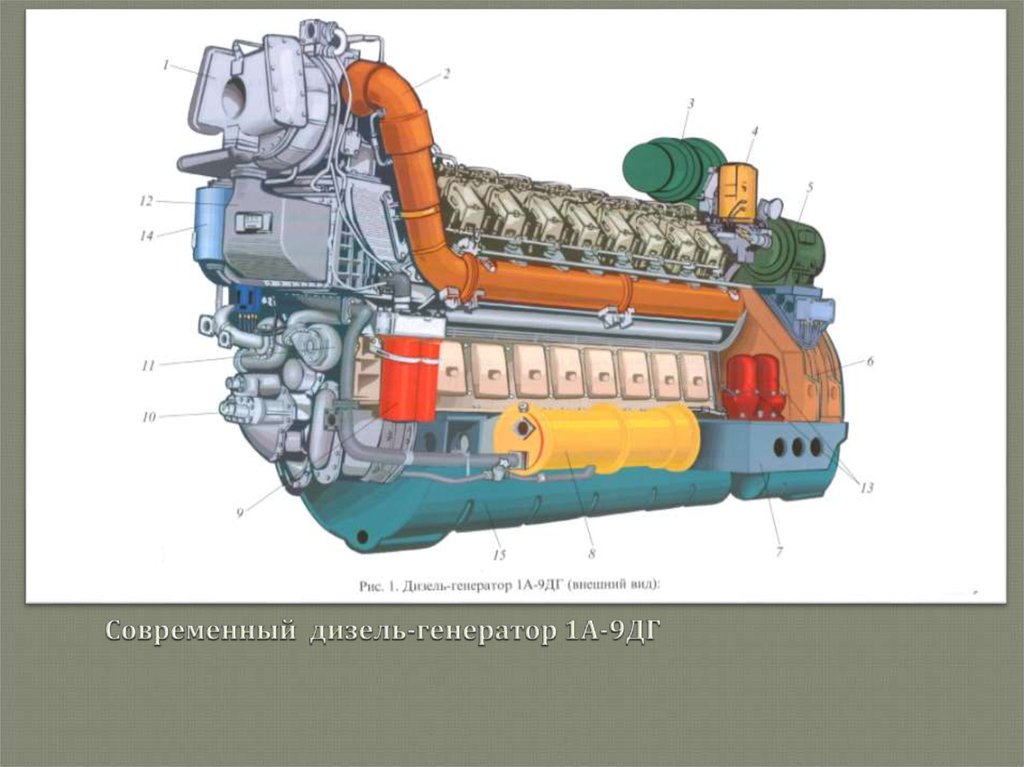 Generator 1. Дизель-Генератор 1а-9дг габариты. Дизель-генератора 1а-9дг исп.2. Дизель-Генератор 1а-9дг исп.3. Габариты ДГУ 1а-9дг.