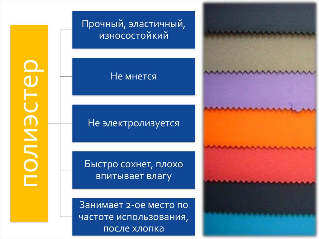 Почему ткань. Ткань электризуется. Эластичный твердый материал. Наиболее прочный и износостойкий материал. Ткани которые не электризуются.