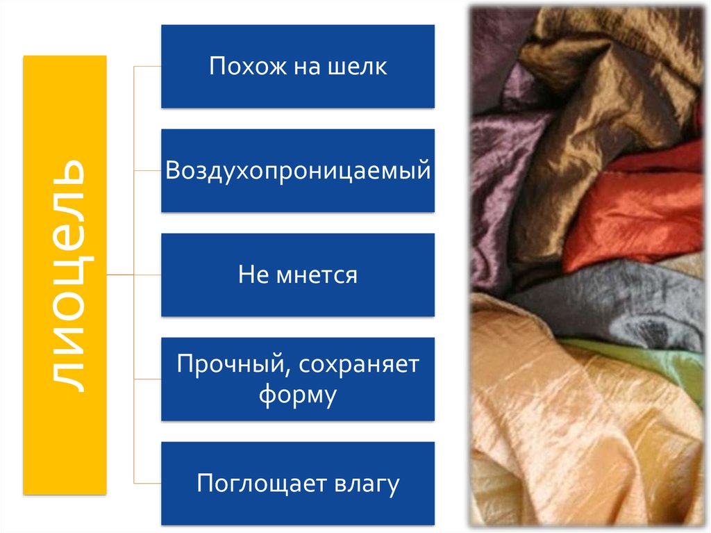 Шелк прочный. Шелк похожие ткани похожие. Материал похожий на шелк. Ткань похожая на шелк. Как мнется шелк.