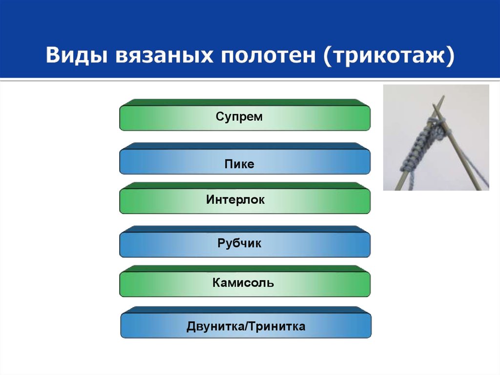 Связав какой вид