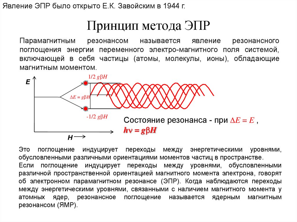 Электронная принцип. Электронный парамагнитный резонанс (ЭПР). Условия электронного парамагнитного резонанса (ЭПР). Метод ЭПР спектроскопия. ЭПР спектроскопия для чайников.