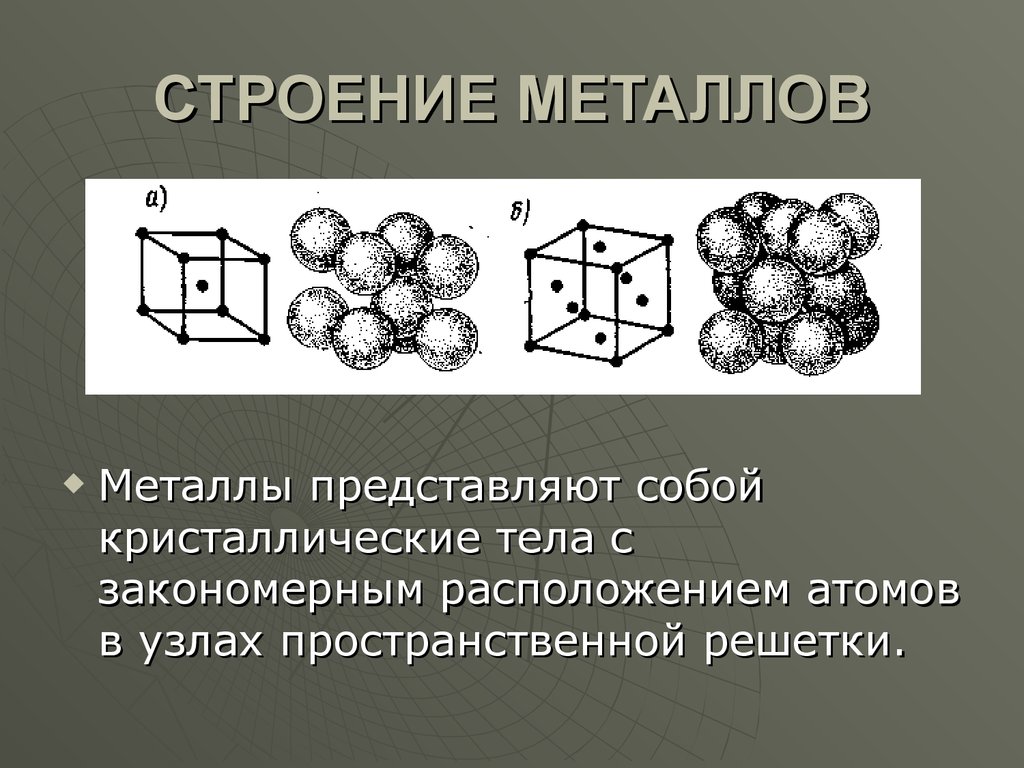 Металл представляет собой. Строение металлов материаловедение. Строение металла физика. Какое строение имеют металлы. Структура кристаллической решетки металлов.