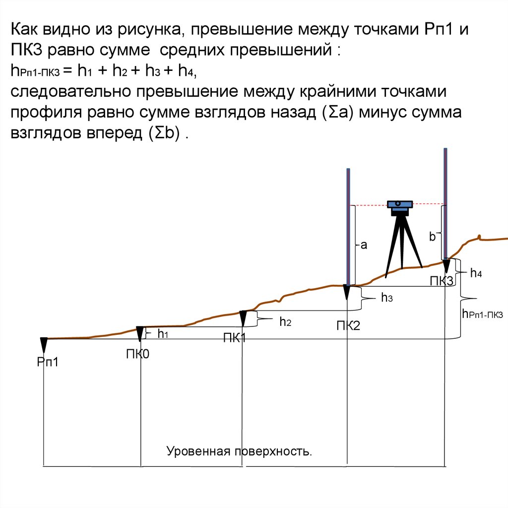 Превышает среднюю. Превышение между точками. Превышение между точками в геодезии. Как определить превышение между точками. Среднее превышение.