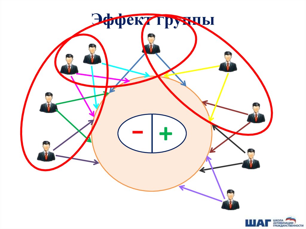 Социальная защита белебей телефон