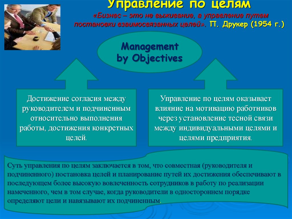 Навязывание целей. Концепция управления по целям. Управление по целям Друкера. Концепция управления по целям п Друкера. П. Друкер и управление по целям.