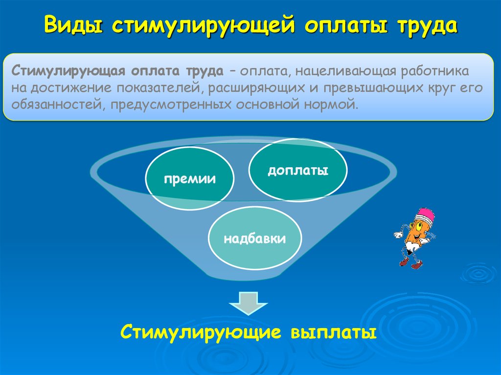 Побуждает к труду