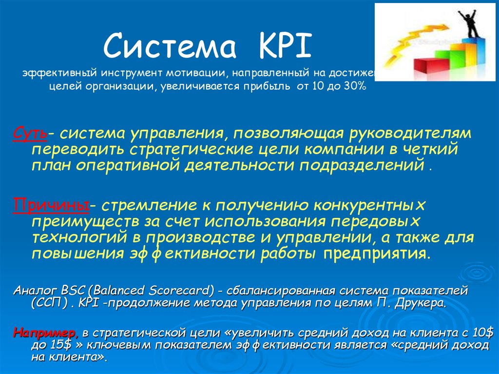 Инструменты мотивации. Как увеличивается прибыль после мотивации.