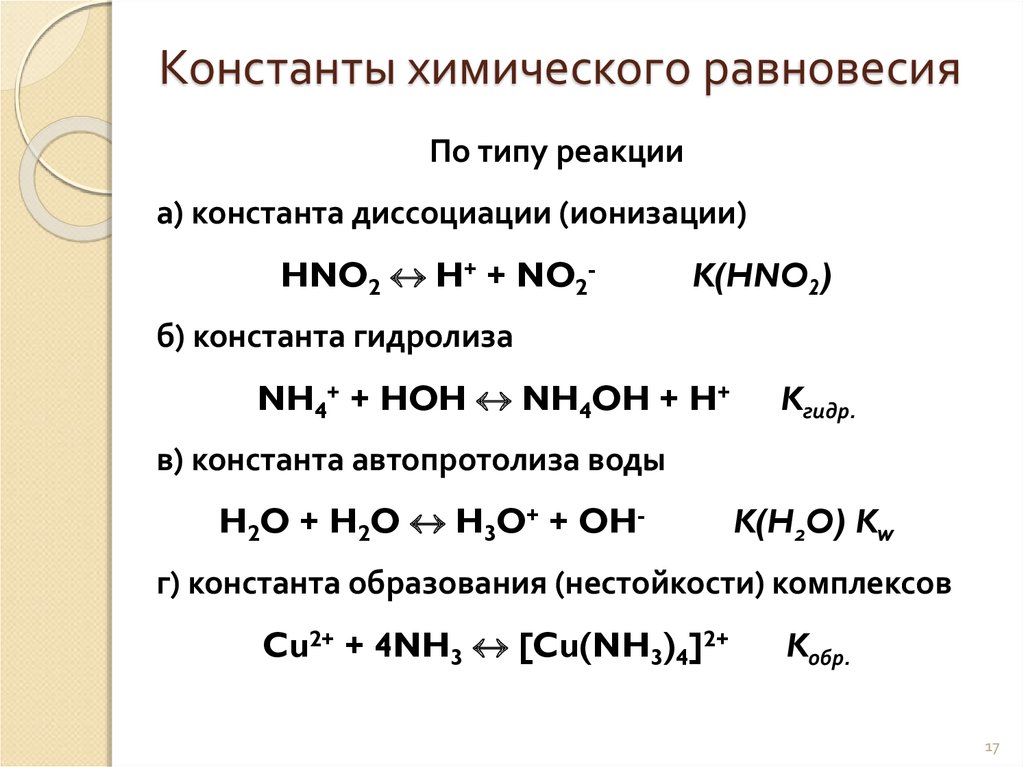 Равновесие химических реакций. Уравнение константы химического равновесия. Константа равновесия химической реакции. Константа равновесия хим реакции. Константа равновесия химической реакции примеры.